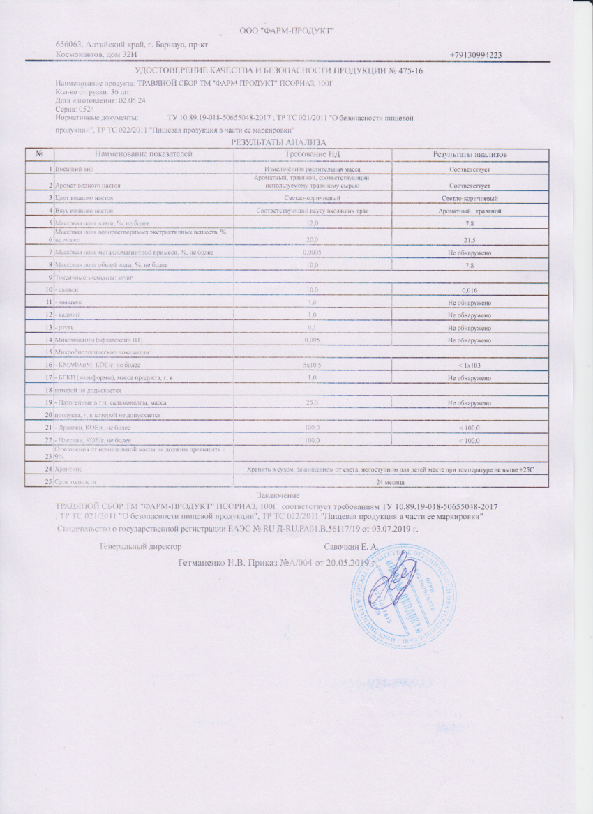 Паспорт №052024